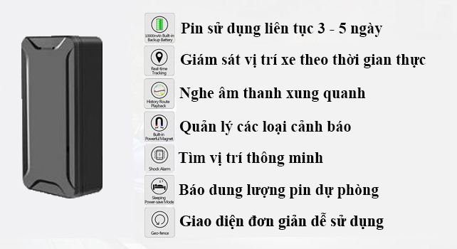 lắp định vị tại TP Nam Định